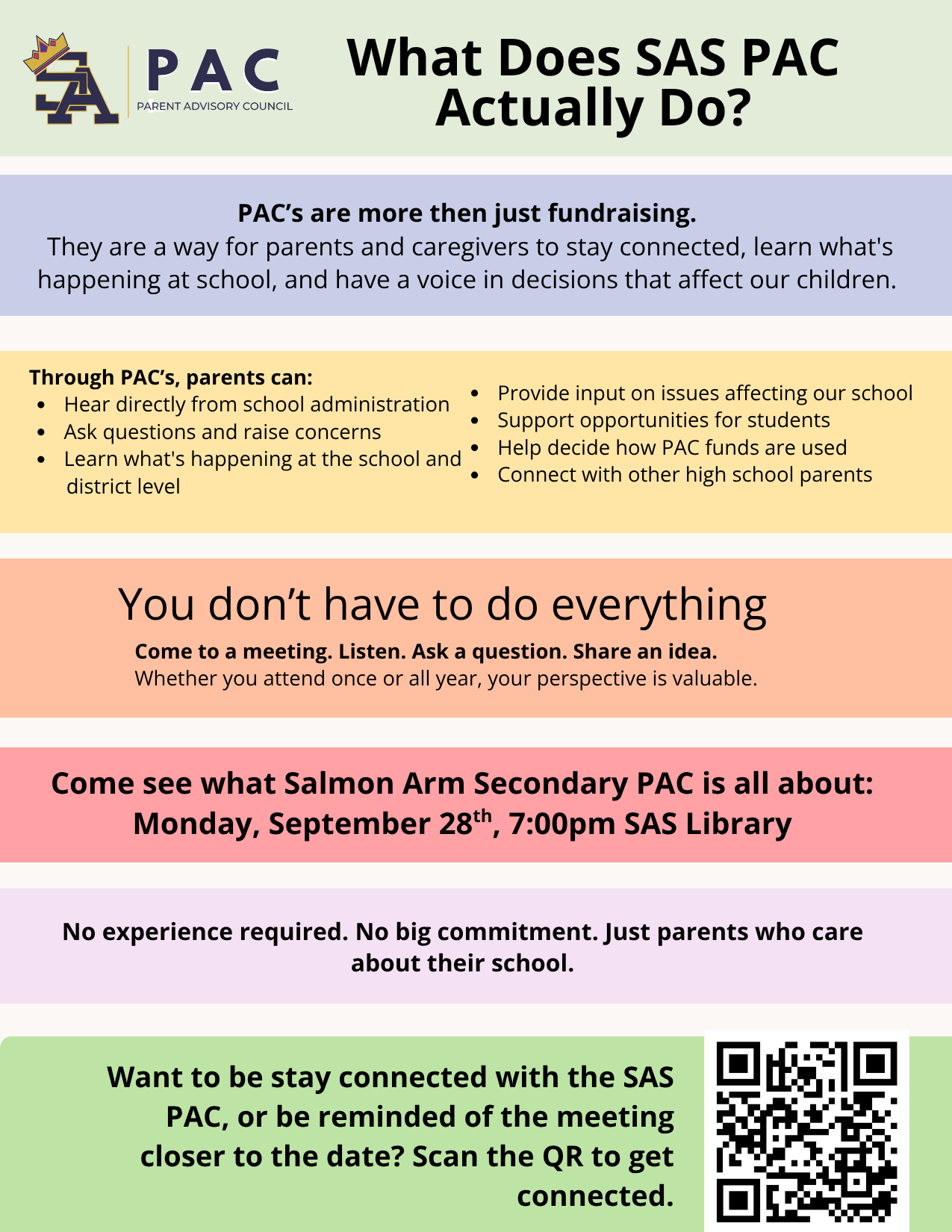 SAS PAC Infographic 2026